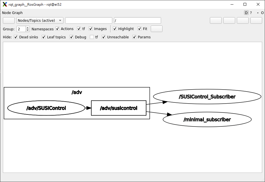 rqt_graph