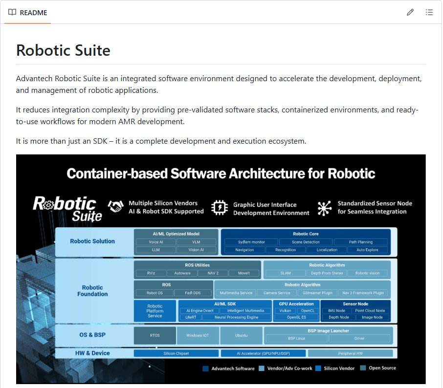 RoboticSuiteGitHub RoboticSuiteGitHub