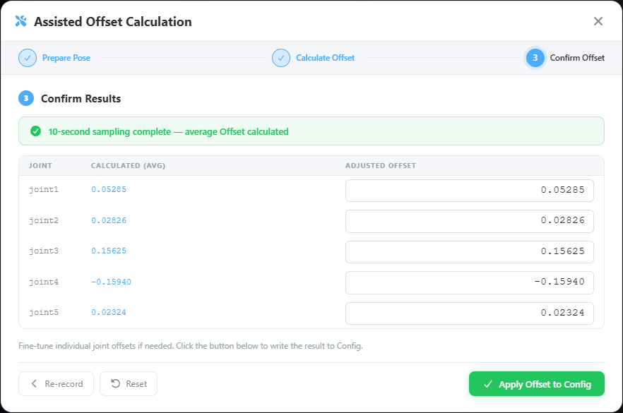 Confirming the calculated results