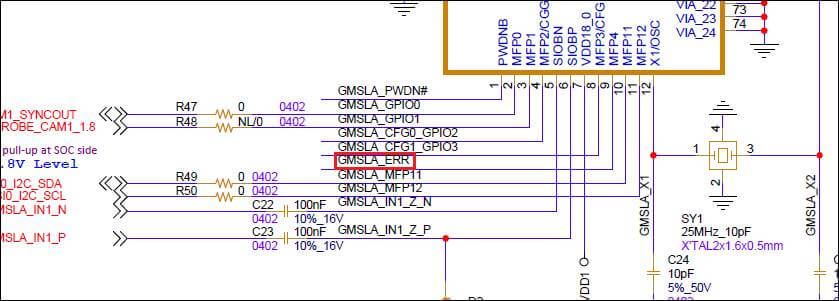 Continuous synchronization flow