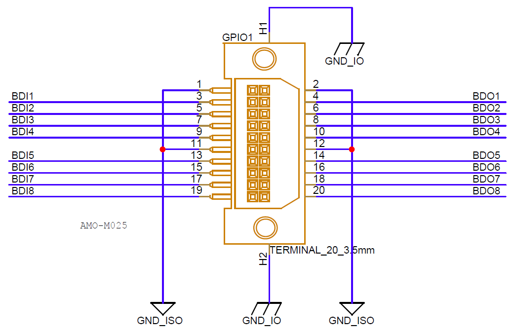 Digital Input Output (DIO)