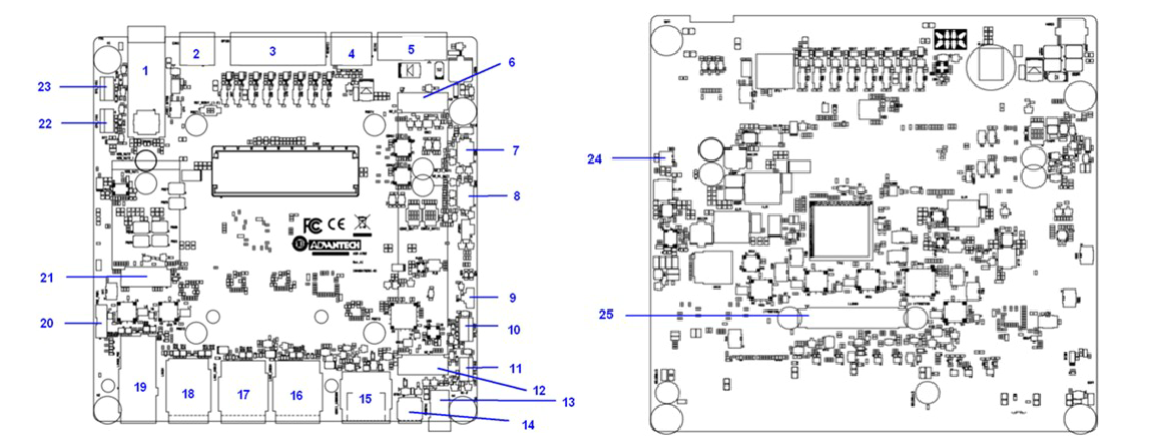 Connector Location