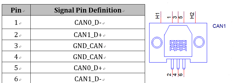 CAN_Connector