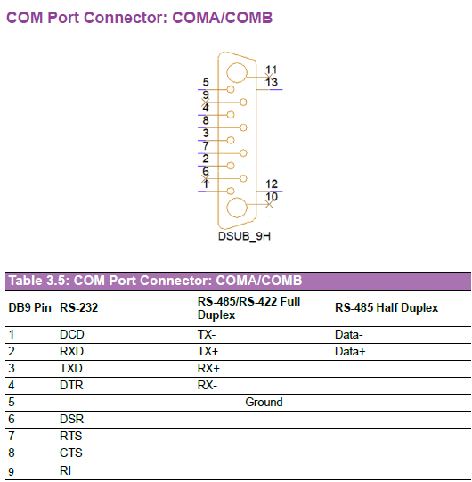 COM_Connector