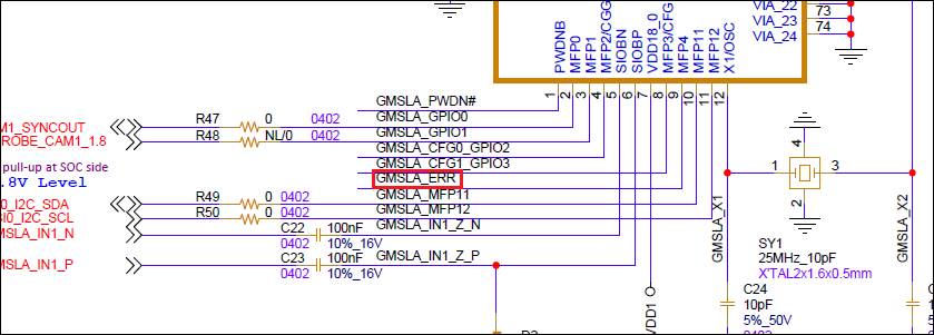 Continuous synchronization flow