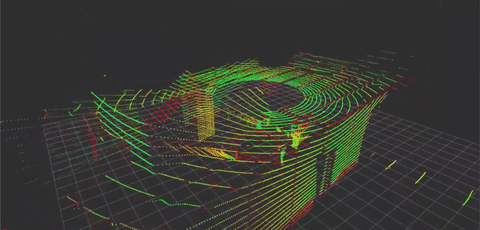 3D LiDAR